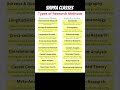 types of research methods #shorts #shortsfeed #youtubeshorts #researchaptitude #ugcnet #viral