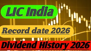 LIC India Dividend History || LIC India Dividend History date 2026