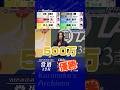 2025年05月18日〔G2常滑12R｜優勝戦〕 #競艇 #ボートレース #浜田亜理沙 #優勝インタ #賞金500万 #GETできてよかったです #F休み #アリッサ
