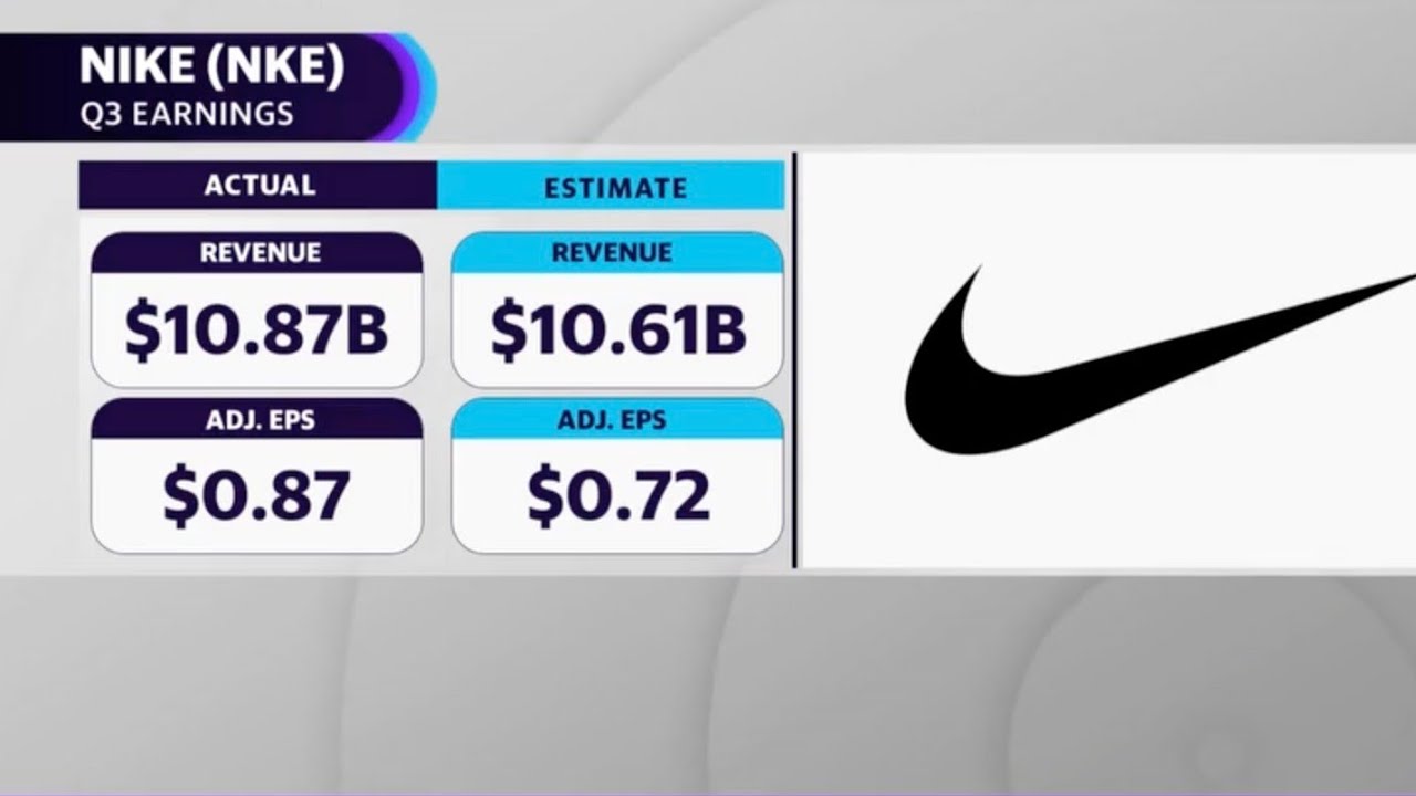 Nike posts huge Q3 earnings beat, stock surges - YouTube