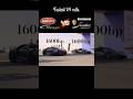 Bugatti Chiron SS ⚡ vs Koenigsegg Jesko Absolut 🔥