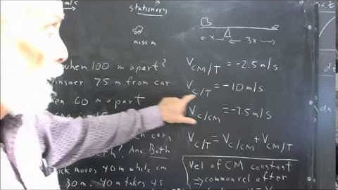231 158 class review 1103 collision from ref frame of each object and frame of center of mass