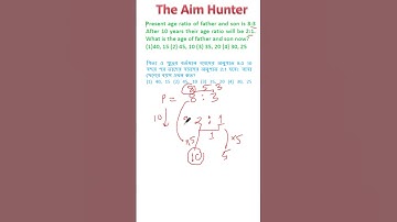 Math short tricks | Ratio and proportion short tricks | Math tricks in bengali #mathtricks