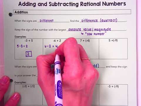 Rules For Adding Rational Numbers Adding Rational Numbers Procedural Rules - YouTube