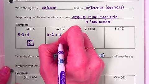 Adding Rational Numbers Procedural Rules