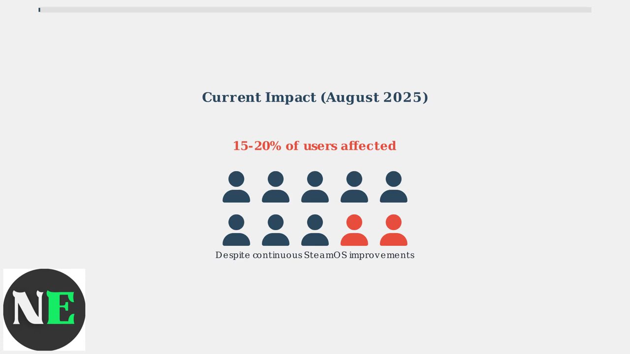 How To Fix Xbox Controller Keeps Disconnecting From Steam Deck – Bluetooth & Power Fix