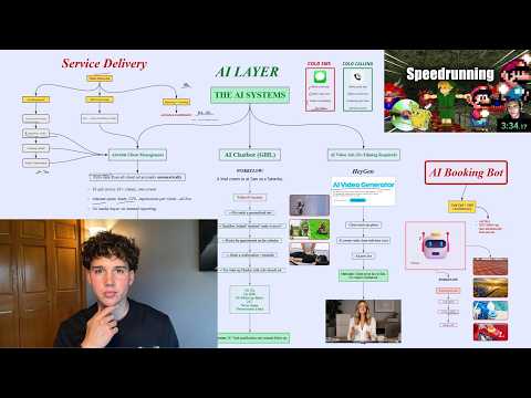 speedrunning an ai agency from $0 (cold calling + $6,500 close on cam)