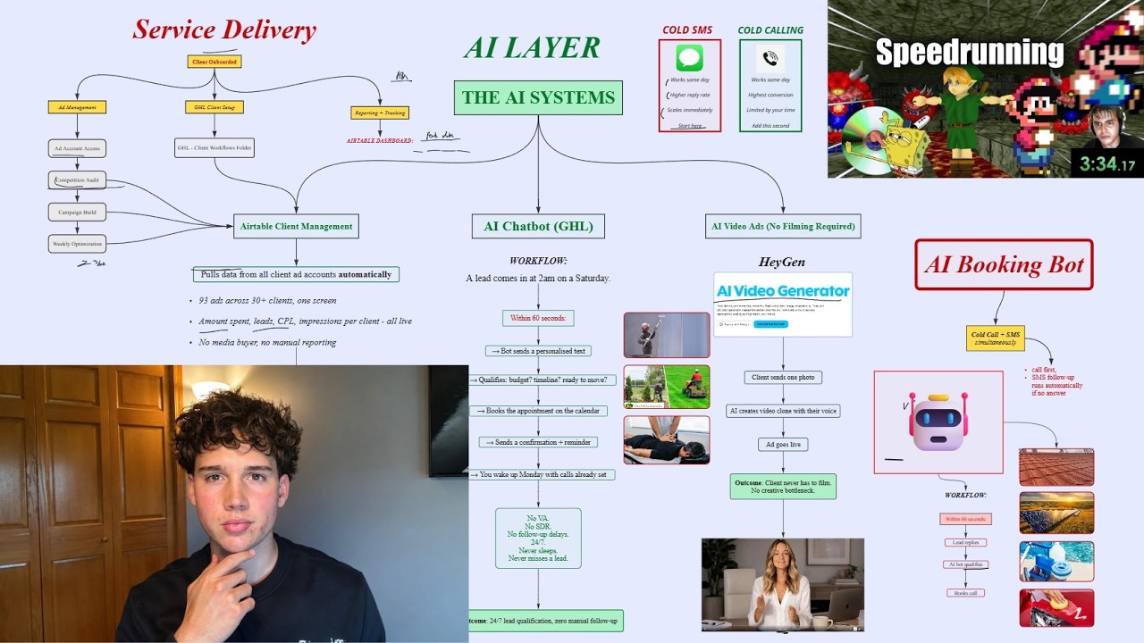 speedrunning an ai agency from $0 (cold calling + $6,500 close on cam): video thumbnail