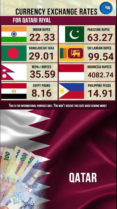exchange-rate-gulf-24-1-2023-exchange-rates-saudi-riyal-to-indonesian