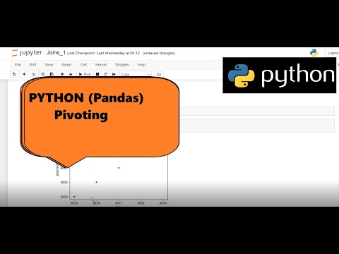 Python (Pandas) - Pivoting