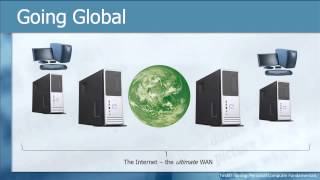 Chapter 9 NETWORK BASICS P4 BY ALOKBlog4u