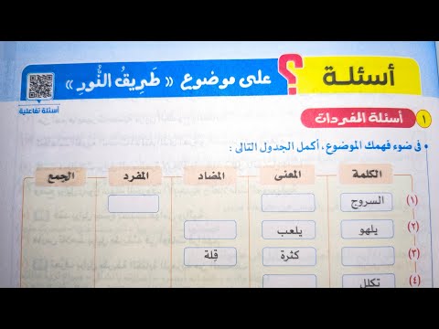 Solving Questions On The Topic The Path Of Light From The Exam Book For The Third Year Of Middl Solving Questions On The Topic The Path Of Light From The Exam Book For The Third Year Of Middl