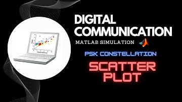 PSK Constellation, Scatter Plot Visualization in MATLAB