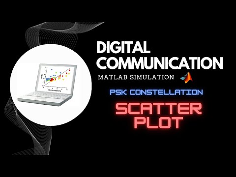 PSK Constellation, Scatter Plot Visualization in MATLAB