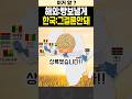 유럽·미국도 못 풀던 문제… 한국 농업 기술이 아프리카를 바꿨다