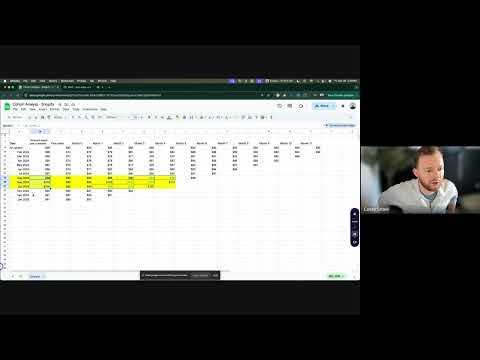 How to Use Shopify Cohort Analysis to Increase Customer LTV & Sales