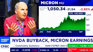 CNBC & Fox On NVIDIA Stock, Micron Stock, Micron Earnings, NVIDIA Buyback - NVDA Update