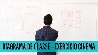 Diagrama de Classe  - Exercício Cinema