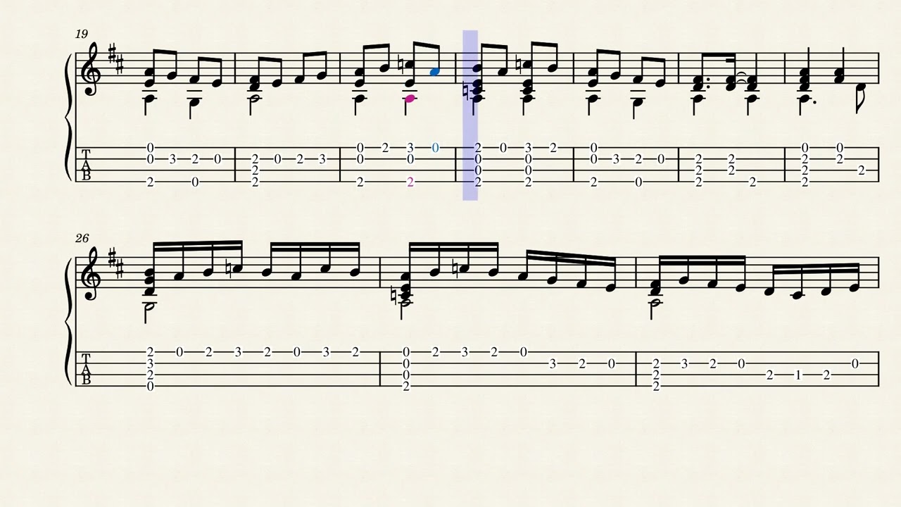 Bransle No.4 – Guillaume Morlaye (c.1510 - c.1558) - Ukulele