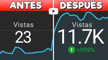 ARREGLARON el  ALGORITMO de YouTube (Esperemos)