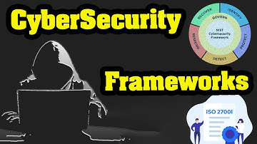 How to Create Cybersecurity Framework: A Beginner