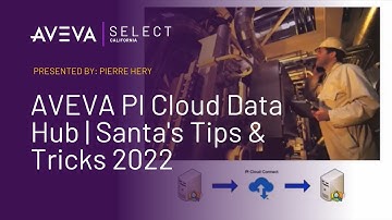 AVEVA PI Cloud Data Hub | Santa