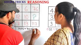 Missing Number ( लुप्त संख्या ) | SSC GD, SSC CHSL and CPO 2023 | Concept and tricks | MTS 2023
