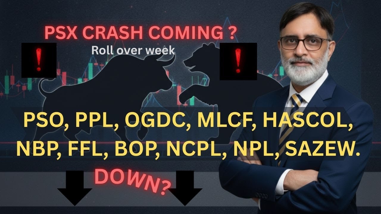 Daily Market Analysis for 26-01-2026