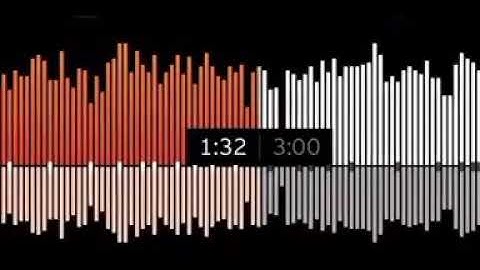 أجمل صوت في القرآن الكريم أخفض صوت الدنيا قليلا وأستمع المعيقلي