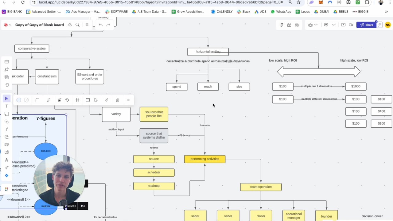 how i scaled from $23k to $83k/mo in 30 days (7-figure operation): video thumbnail