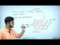 L1: Cell and Cell Theory | Cell: The Unit of Life | 11th Class Biology | HyperBiologist Batch