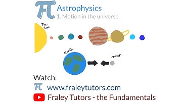GCSE Physics- Astrophysics 1. Motion in the universe