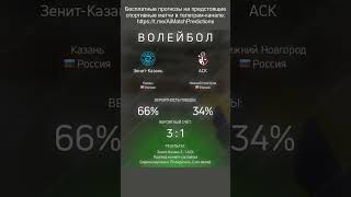 Прогнозы матчей (Зенит-Казань - АСК) #прогнозы #спорт #нейросеть