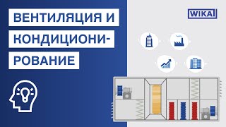 Измерительные приборы для вентиляции воздуха | Контроль систем вентиляции...