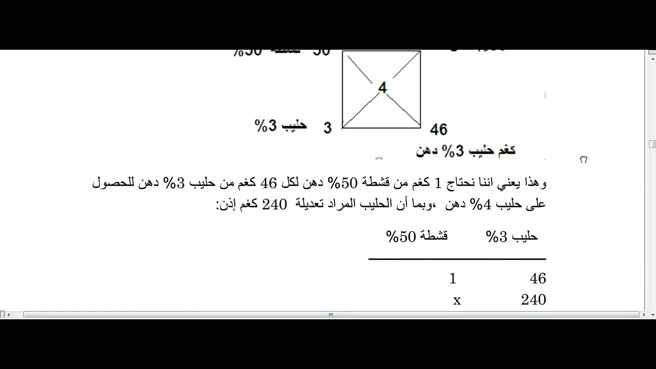 شرح وتوضيح مربع بيرسون لتعديل كمية الحليب والقشطة صناعة الالبان الثالث المهني الزراعي
