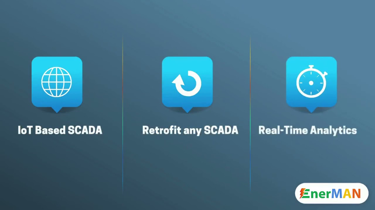 ETi-SOL® 8.0 – a Hybrid solution that suits all your Solar PV Monitoring