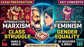 Introduction to Marxism & Feminism: Foundational Concepts in Literary Theory 5th sem calicut 