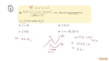 Maxima & Minima of a Function and Cubic Polynomials | KVPY SX MATHS | KVPY 2022 | Shashank Shekhar