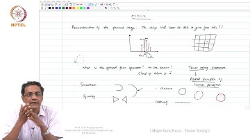 Lec 33 - Shape from Focus - Tensor Voting