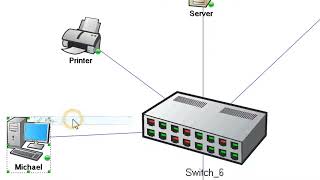 10-Strike Lanstate How To Scan Network, Discover Topology, And Manage Devices