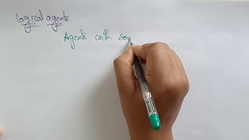 Knowledge based agent | AI | Artificial intelligence | Lec-23 | Bhanu Priya