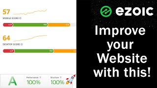 Ezoic Leap Review:  Make your Website Better with This! [BEST Website Optimization Tool]