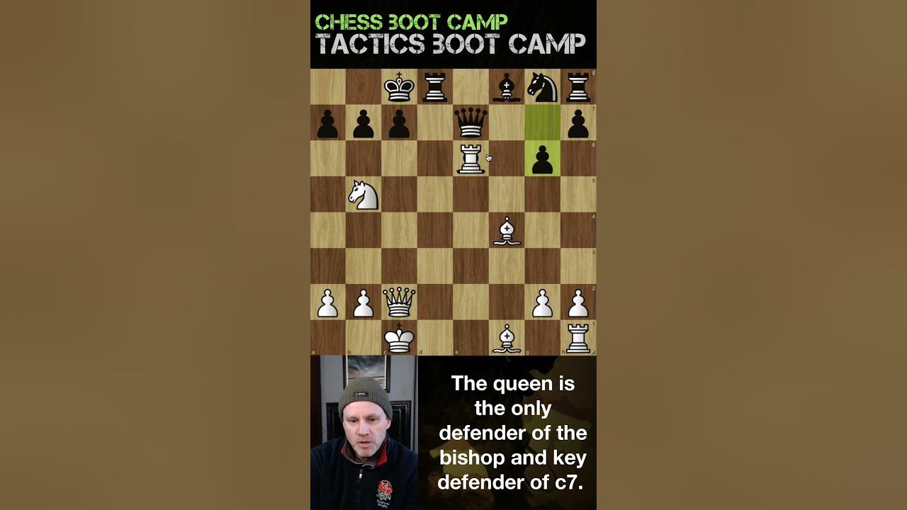 The Complete Chess Tactics Bootcamp