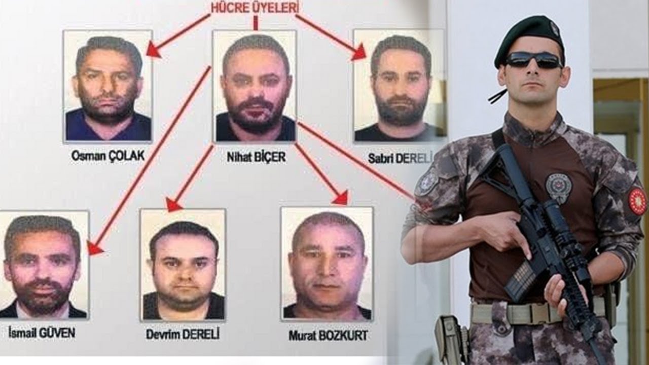 XOGTA: Guusha Sirdoonka Turkiga & Basaasiin Dilalka ka fulin rabay Istanbul ee la qabtay