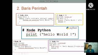TugasProject_RSK_AI_A2 Dasar-Dasar Python dan Type Data