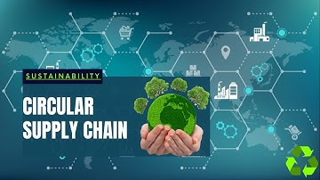 Circular Supply Chain Management | Circular Value Chains | Reverse Supply Chain Management