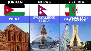Landmarks From Different Countries