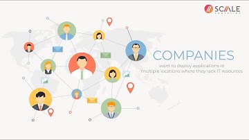 Edge Computing from Scale Computing