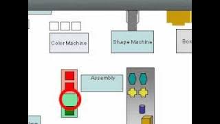 Kanban Pull Simple Demo