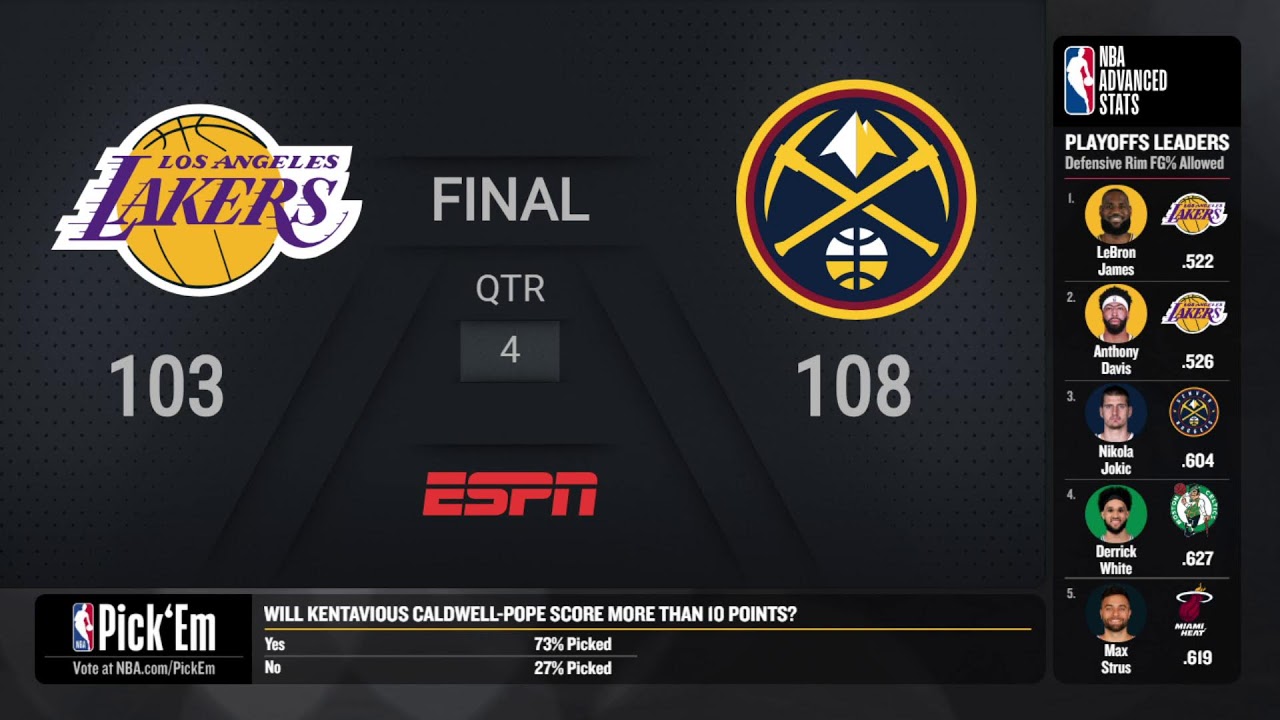 Lakers Nuggets Game 2 Conference Finals Live Scoreboard #NBAPlayoffs Presented by Google Pixel